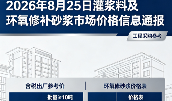 天长2026年8月25日灌浆料及环氧修补砂浆市场价格信息通报